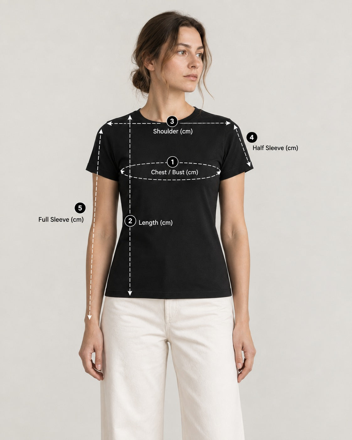 HOW TO MEASURE
