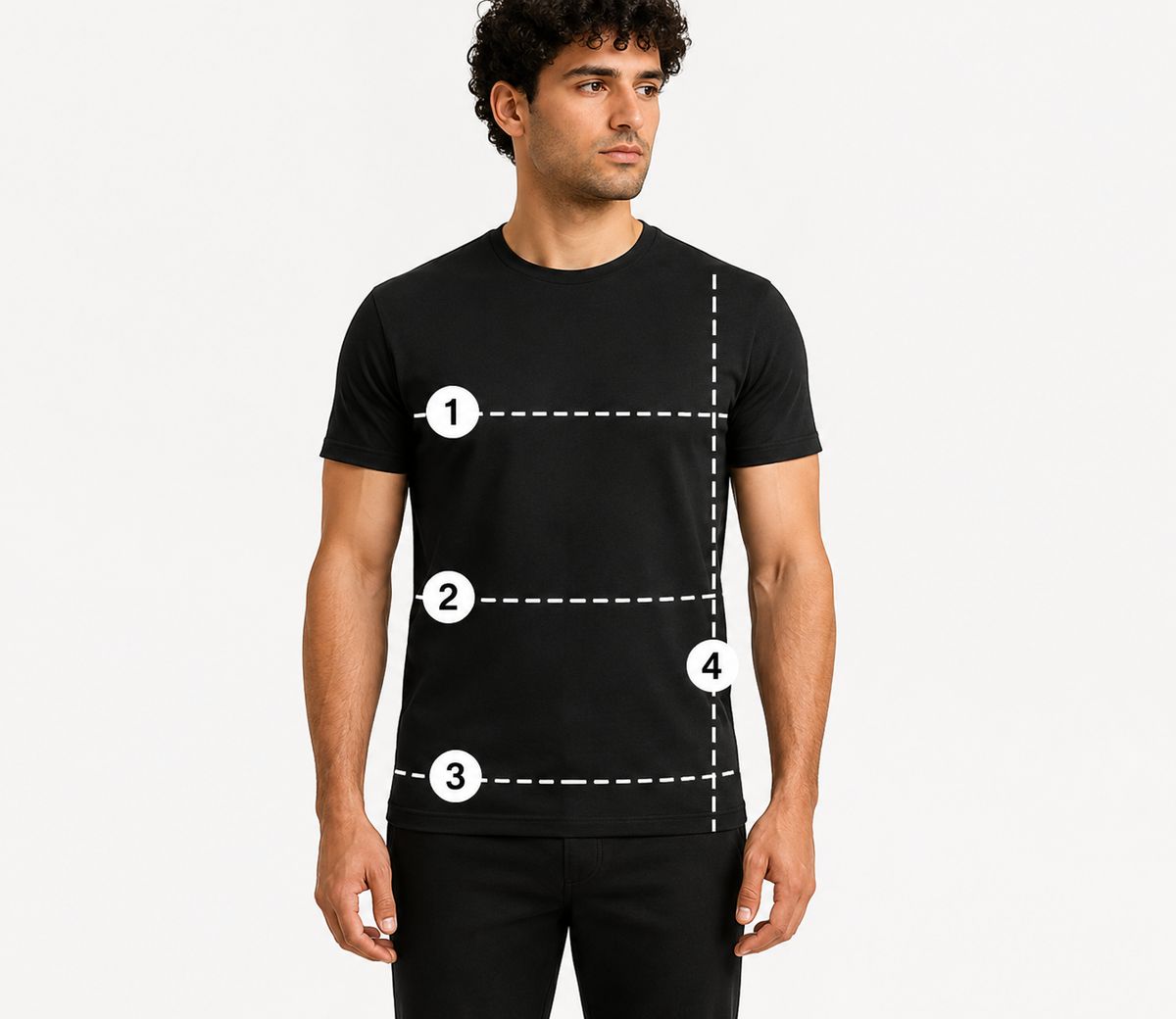 HOW TO MEASURE